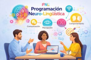 maestría en programación neuroliguistica